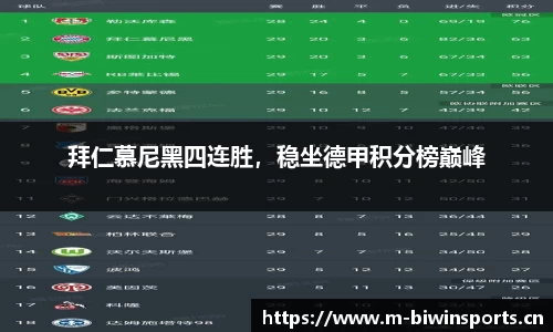 bwin必赢体育官方网站