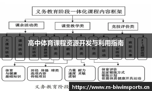 bwin必赢体育官方网站