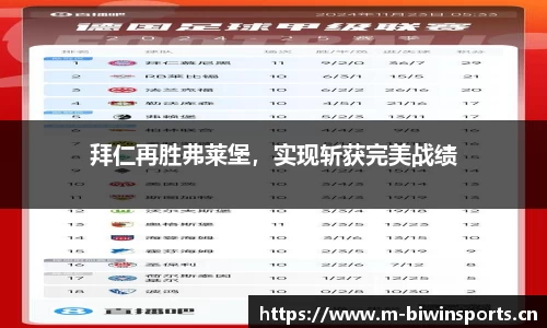 bwin必赢体育官方网站