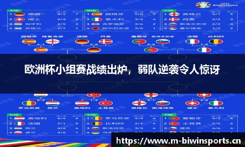 bwin必赢体育官方网站