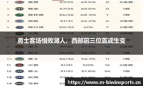 bwin必赢体育平台